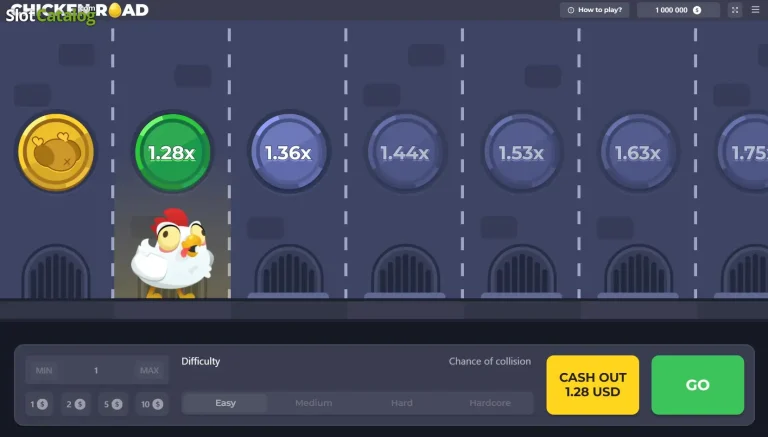 Grid and multipliers
