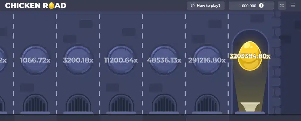 Multipliers and prize visualization